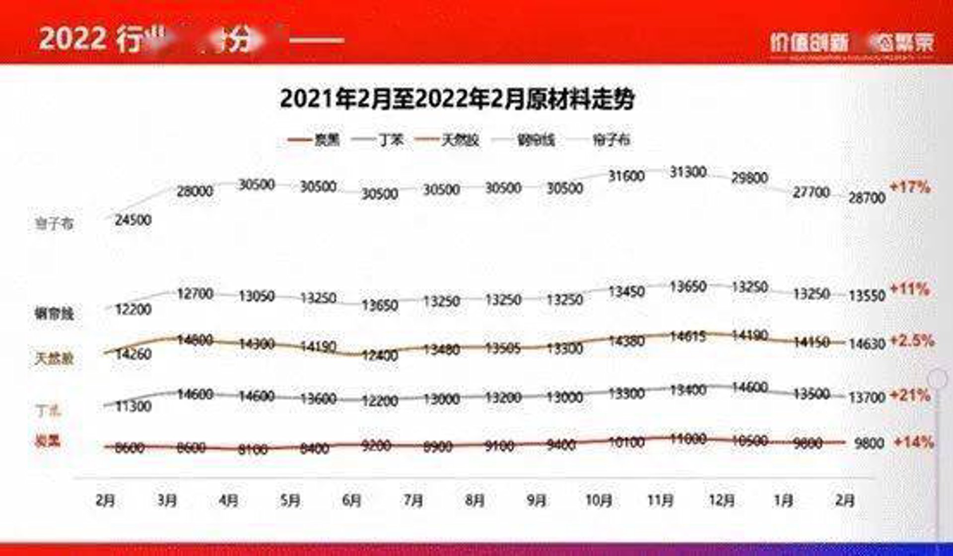齐发钢业